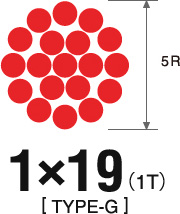5R 1×19(1T)[TYPE-G]