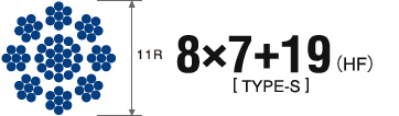 11R 8×7+19(HF)[TYPE-S]